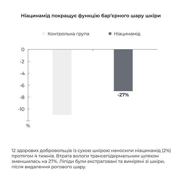 Набір для пілінгу та зволоження нормальної, сухої та чутливої шкіри K2-11-435 фото