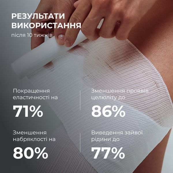 Курс Антицелюлітних ензимних обгортань Hillary Anti-cellulite Bandage Zymo Cell (6 уп,) HI-11-166 фото